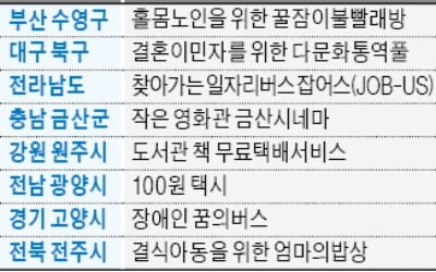 '오지 주민의 발' 100원 택시…잇단 벤치마킹