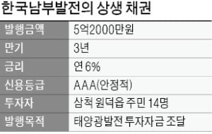 [마켓인사이트] 삼척 주민에 '年6% 태양광 채권'…님비 극복한 남부발전의 상생법