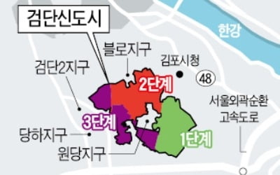 검단신도시 청약 성적 '차별화'…싼 곳·입지 좋은 곳에만 몰려