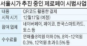 제로페이 흥행 위기…비씨카드·카카오 "불참"