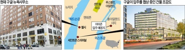 '기업 천국' 뉴욕…아마존 이어 구글도 '제2 본사' 깃발 꽂는다