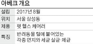 [이달의 으뜸중기제품] 아베크 반려동물 세균 제거기 '펫 헬스 케어러', "매일 안 씻겨도 반려견 털 속 미세먼지 해결"