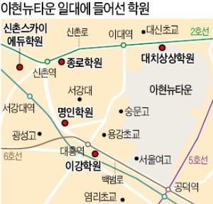 아현뉴타운 효과…명문 학원 몰려드는 마포