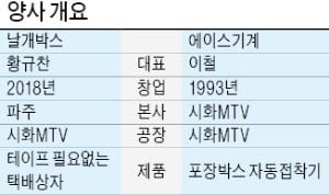 "테이프 필요없는 박스…10년 택배 경험 담았죠"