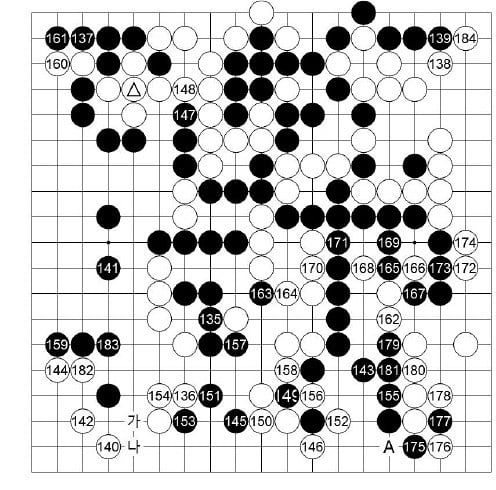 [제23기 하림배 여자국수전] 黑, 아쉬운 종반