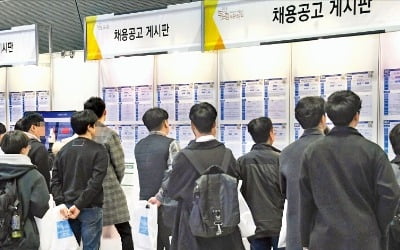 최저임금 탓에 '알바 절벽', 親노동정책에 '취업 장벽'…절망하는 청년들