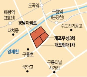 개포 3개 단지 3000가구 통합재건축 '시동'