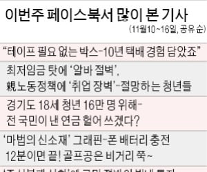 [클릭! 한경] 경기지사의 '생애 첫 청년국민연금'…"복지 생색내기" vs "노후보장 확대"