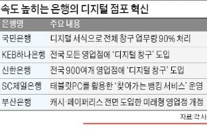 부산銀 미래형 점포, 생체인증·지능형 순번 시스템이 고객 맞는다