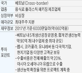 年매출 6000만弗 베트남 패키징 제조사 매각