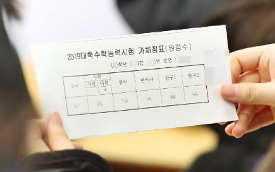  수능 원점수보다 표준점수 잘 따져 대입전략 짜세요