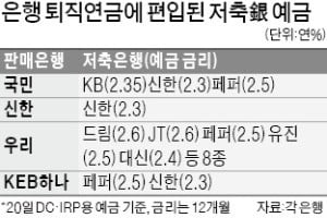 '최고 年 2.6%에 月 복리'…저축銀 예금으로 퇴직연금 굴려볼까?