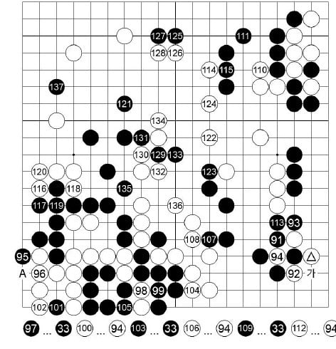 [제23기 하림배 여자국수전] 몰리는 흑, 승부수