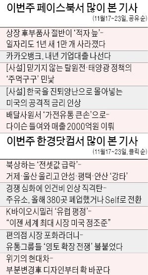 [클릭! 한경] '카카오뱅크, 내년 기업대출 나선다'…"서비스 경쟁 필요" vs "수익 낼까?"