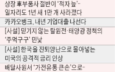 [클릭! 한경] '카카오뱅크, 내년 기업대출 나선다'…"서비스 경쟁 필요" vs "수익 낼까?"