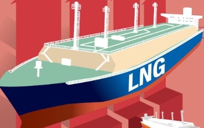 글로벌 LNG선 수요 급증…조선株 '뱃고동'