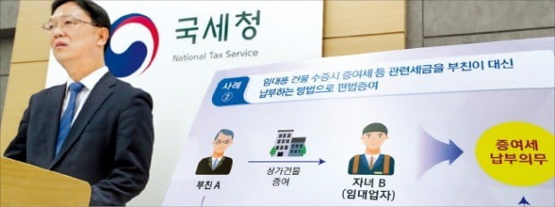 국세청이 부동산 스타강사·컨설턴트와 ‘부동산 금수저’ 미성년자 등에 대해 집중적으로 세무조사를 벌인다. 국세청은 자금 출처가 불분명한 경우 등을 조사할 방침이다.  /연합뉴스 