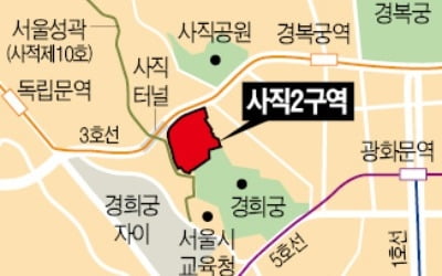 '사직2구역' 항소심도 이겼다…조합 "재개발 사업 재개 준비"