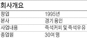 "뜨거운 물만 부으면 간편하게 '즉석우유' 마실 수 있죠"