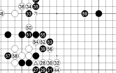 [제23기 하림배 여자국수전] 타협, 다시 긴 바둑