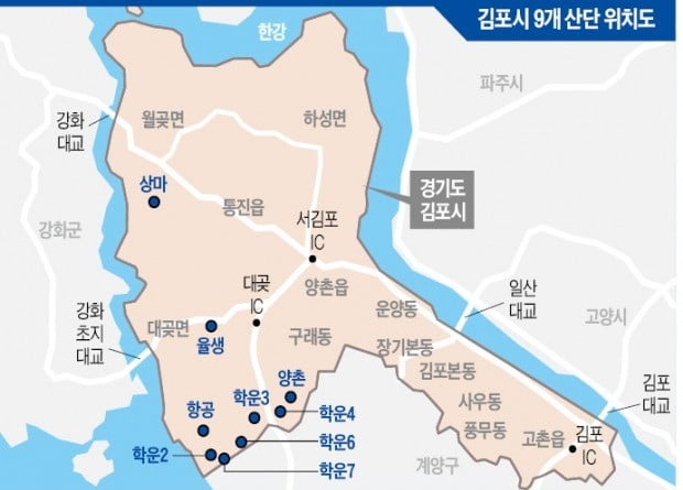 産團 발달한 기업도시 김포…'평화생태벨트' 관광도시로 진화