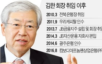 김한 JB금융 회장 용퇴 결정…"박수 받을 때 떠나겠다"