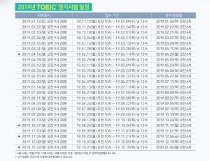 2019년 TOEIC 정기시험 일정 발표…첫 시험은 1월 12일 토요일