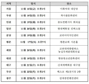 종로학원, 수능 다음날 16일 대입설명회 개최