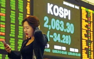 '금리·달러·무역분쟁' 공포가 집어삼킨 한국 증시