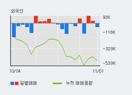 [한경로보뉴스] '삼익악기' 5% 이상 상승, 주가 5일 이평선 상회, 단기·중기 이평선 역배열