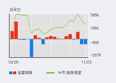 [한경로보뉴스] '테라젠이텍스' 10% 이상 상승