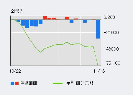 [한경로보뉴스] '삼기오토모티브' 10% 이상 상승, 이 시간 매수 창구 상위 - 미래에셋, 키움증권 등