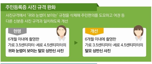 주민등록증 만들 때 '귀·눈썹 보이는 사진' 낼 필요 없다