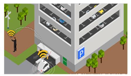 자율주행차 규제혁파 로드맵 발표…'시스템'도 운전자다
