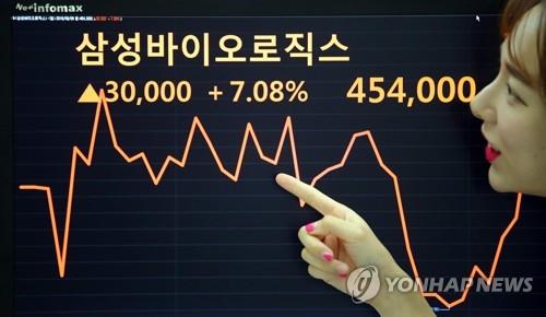 증선위 '삼바 분식회계' 14일 결론…고의 여부 최대 쟁점