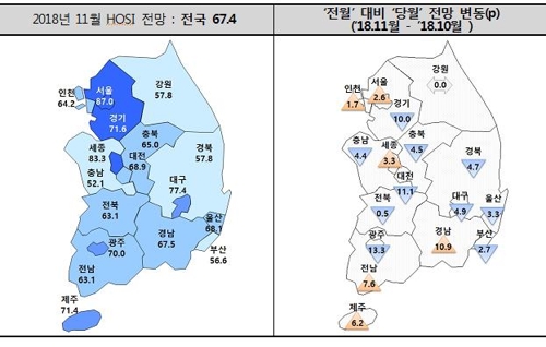 부동산 대책·입주물량 증가로 입주경기 기대감 더 떨어져