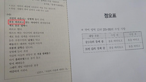 수능 국어영역, 김춘수 시 지문·보기에서 오·탈자