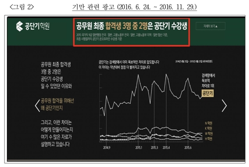 경쟁사 비방·수험생 기만…'영단기·공단기' 과징금 1억5000