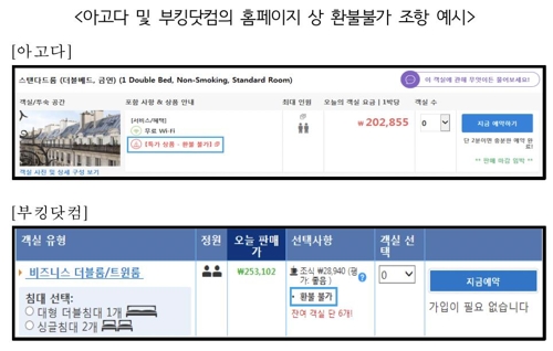 "아고다·부킹닷컴 환불불가 약관 고쳐라" 공정위 시정명령