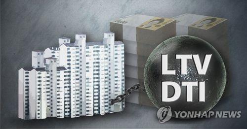 "LTV·DTI 규제, 지역간 주택가격 격차 완화에도 효과"