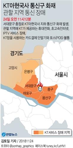 KT 화재 10시간만에 완진…서울 곳곳·경기도까지 통신장애