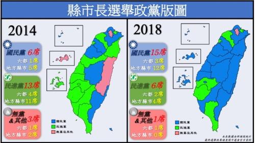 대만언론 "민진당 참패, 국민 분노와 야당후보 돌풍 탓"