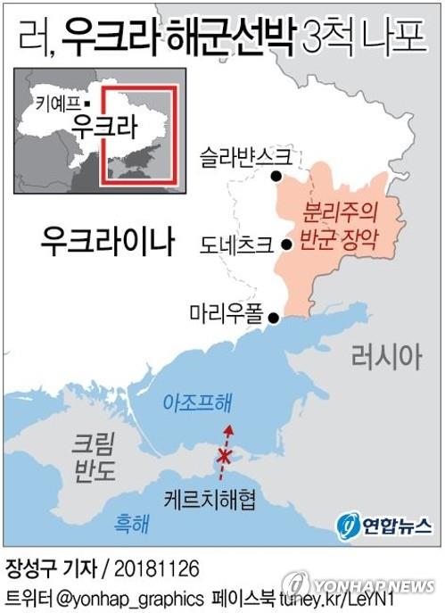 우크라 대통령 계엄령 발동…서방, '우크라 함정 나포' 러 비난