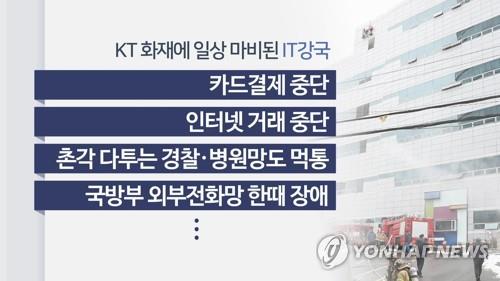 통신재난 개선 TF 출범…"연말까지 근본대책 마련"