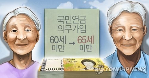 노동정년 60→65세 공론화로 국민연금 의무가입 상향 탄력받나