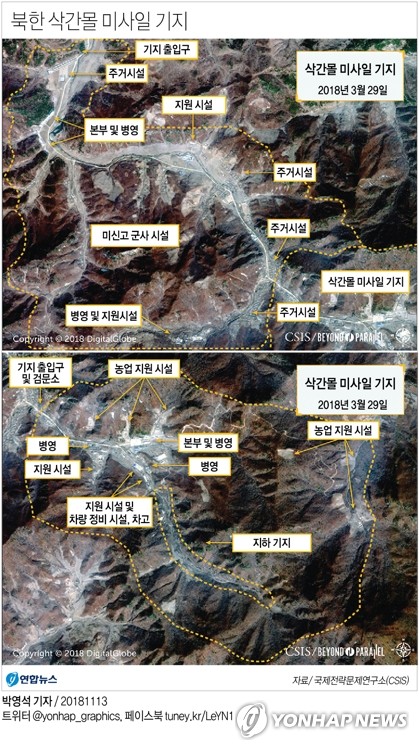 美CSIS "공개 안된 北미사일 기지 13곳 확인"…위성사진 분석