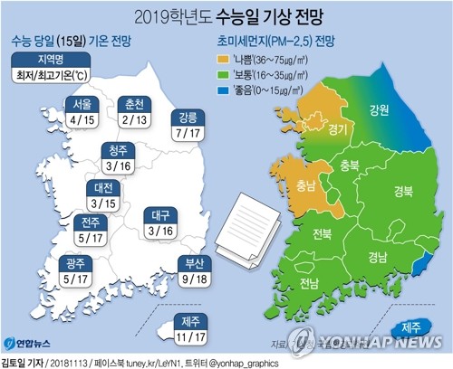 강원 동해안 흐리고 가끔 비…"수능일인 내일은 쌀쌀해요"