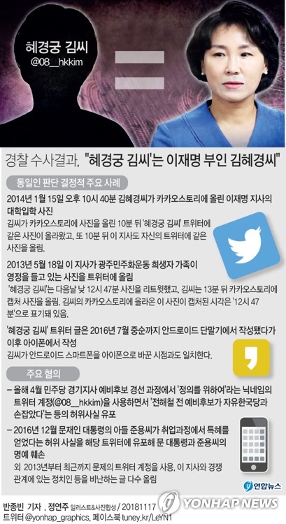 '혜경궁 김씨' 논란의 시작 4월, 수면위로 떠오른 흔적들
