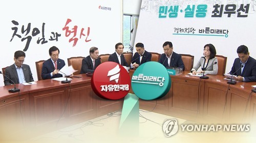 한국·바른미래, 오늘 여야정협의체 실무회동 불참키로