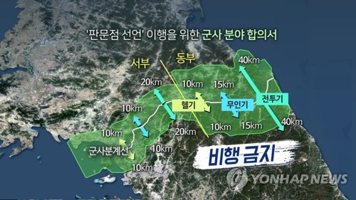 국방부 "NLL·한강하구에도 북한과 협의해 비행금지구역 설정"